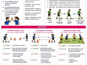 Football - Practical / TA resource card