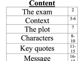 An Inspector Calls Revision Pack