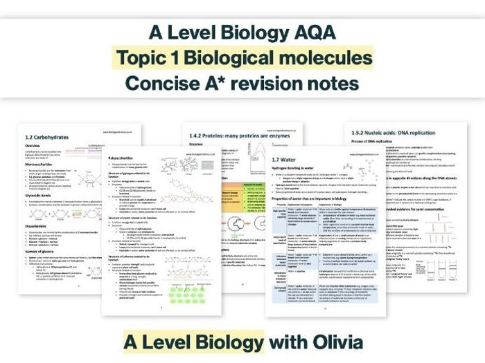 CONCISE A* A Level Biology Topic 1 Biological Molecules (& Nucleic ...