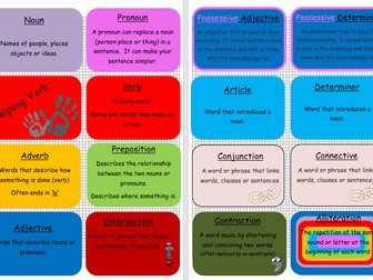 Colourful Semantics Pack 1 by Perfectlycreative | Teaching Resources