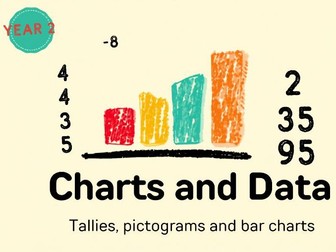 Year 2 Charts and Data