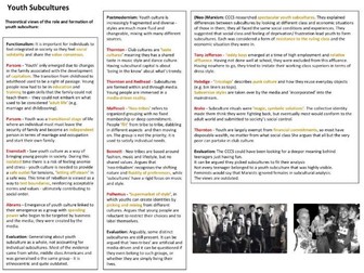 OCR Sociology Revision Resource (Youth Subcultures)