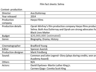 Selma Fact Sheet A level Film Studies Eduqas