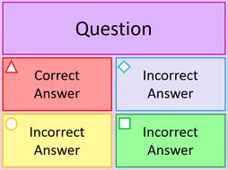 Multiple-choice Quiz Template - Kahoot Style | Teaching Resources