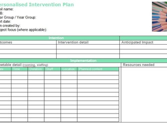 Personalised intervention Plan