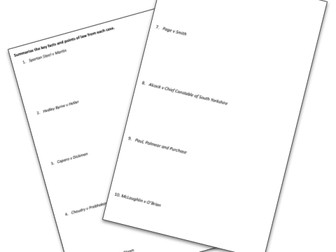 Pure economic loss and psychiatric injury - Key cases tests (AQA A-level law)