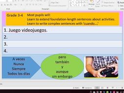 Edexcel GCSE Viva Module 1 - Desconectate - 14 resources