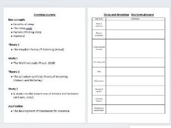 GCSE OCR Psychology - Sleep and dreaming key term glossary