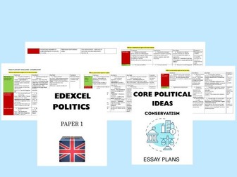 A-level EDEXCEL Politics Paper 1 Conservatism Essay Plans Core Political Ideas