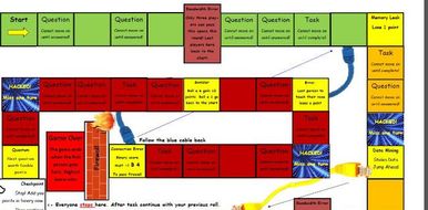 Computer Science GCSE Revison Board Game | Teaching Resources