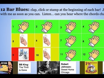 Blues Unit for Keyboard: COMPLETE SCHEME OF WORK