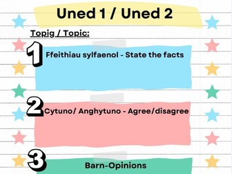 Unit 1 & 2 differentiated writing frames - for oracy exam prep