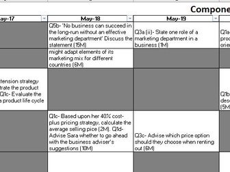 WJEC Eduqas Component 2 exam tracker