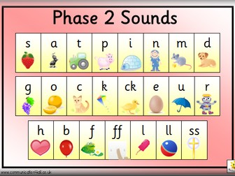 Phonics Phase 2 Worksheets, new learning and revision sessions