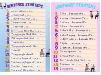 Two Welsh sentence starter poster