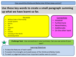 Norman Conquest: How would the Motte and Bailey help William keep control? (Lesson 10)