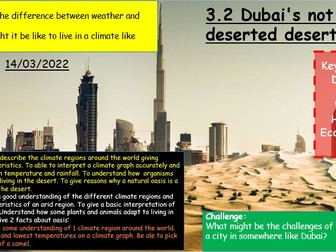 Dubai - Living in the desert