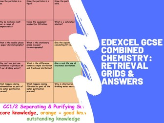 Edexcel physics coursework help