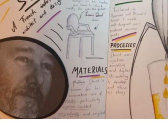 AQA Product Design - Paper 2 - Designer research