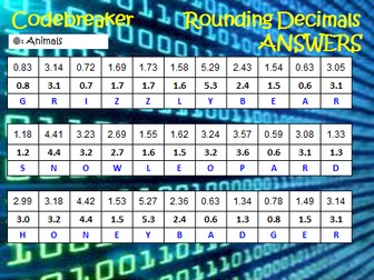 Codebreaker: Rounding to 1 Decimal Place