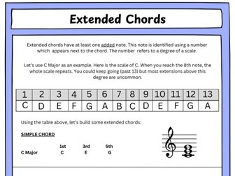 Extended Chords