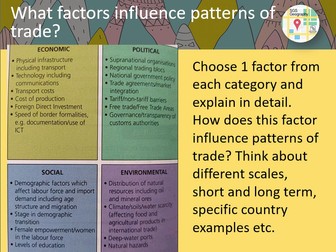 Trade in the Contemporary World