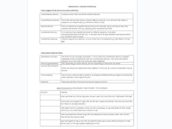 AQA Psychology Classical Conditioning Worksheet