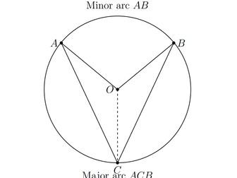 CENTRAL AND INSCRIBED ANGLES