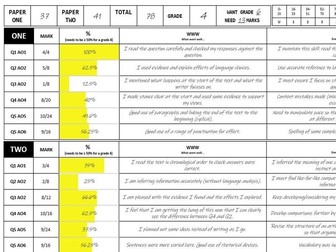 AQA English Language Mock Exam Visualiser Self-Assessment Sheet