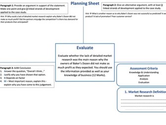 Edexcel GCSE Business 12 Mark Planning Sheet