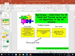 Travel and Tourism BTEC first level 2 - UNIT 1 - lesson 9 - Revision Assessment LA A