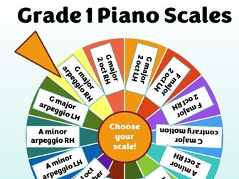 Grade 1 Piano Scales