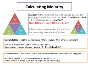 Calculating molarity information card.