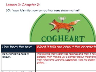 Cogheart: Peter Bunzl - your entire unit planned for you. All editable.