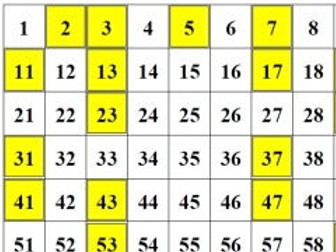 Prime Numbers and Prime Factors