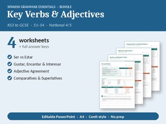Spanish Grammar Bundle (Conti-style): Ser vs Estar, Gustar & Adjectives
