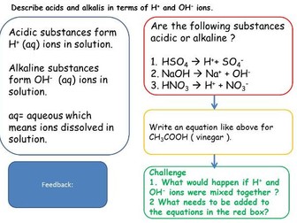 pH and neutralisation - New chemistry AQA specification C4