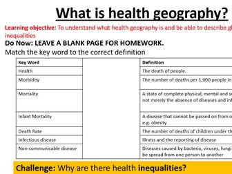 Scheme of work: Health issues