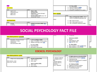 SOCIAL PSYCHOLOGY FULL FACT FILE - EDEXCEL A LEVEL