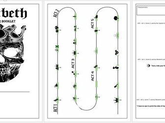 Macbeth Quote Booklet