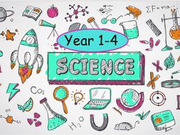 Whole School Science Curriculum coverage.