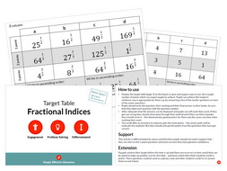 Fractional Indices Target Table Teaching Resources
