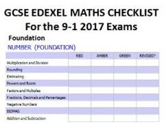 Edexel Mathematics Checklist for the 9-1 GCSE's