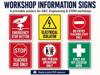 Design & Technology Workshop Safety Signs | 6 Printable Information Posters