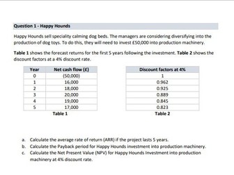 Investment Appraisal for Business Studies (ARR, PBP and NPV)