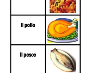 Cibi (Food in Italian) Card Games