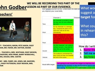 BTEC Level 1/2 Component 2 Performing Arts