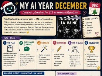 My Year in AI