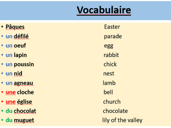 Pâques (Easter in French Speaking Countries)