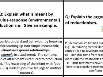 ISSUES & DEBATES topic revision cards AQA Psychology